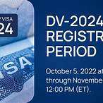 green card lottery 2024 registration period